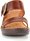 Toe