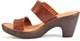 Instep