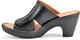 Instep