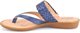 Instep