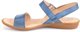 Instep