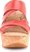 Toe