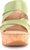 Toe