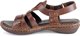 Instep