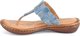 Instep