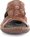 Toe