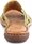 Heel