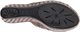 Outsole