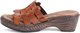 Instep