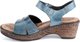 Instep