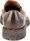Heel