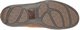Outsole