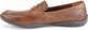 Instep
