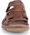 Toe