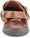 Heel