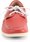 Toe