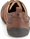 Heel