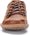 Toe