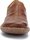 Toe