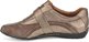 Instep