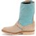 Instep