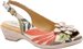 Softspots Style: 7326202