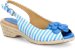 Softspots Style: 7326287