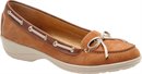 Softspots Style: 746300