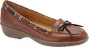 Softspots Style: 746390
