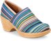 Softspots Style: 753187